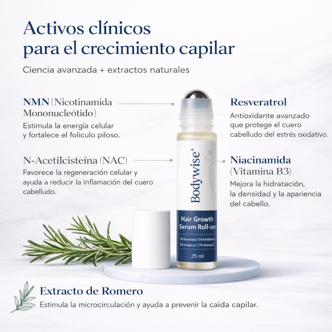 Bodywise Roll-On – Cuidado capilar natural