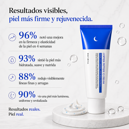 Crema Copper Peptide 12