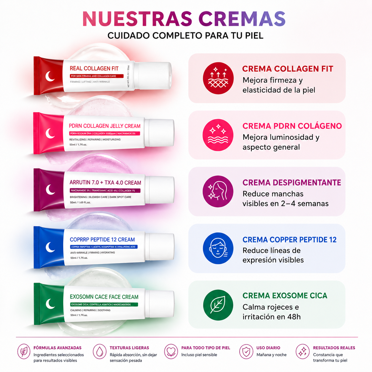 Ritual Completo Lunéa
