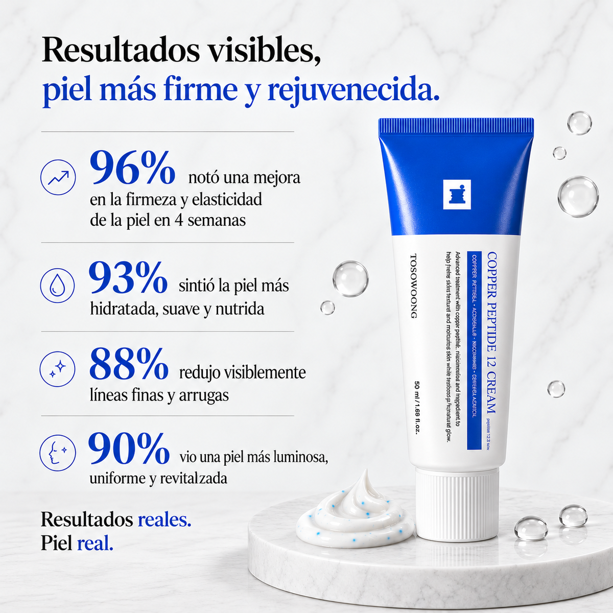 Crema Copper Peptide 12