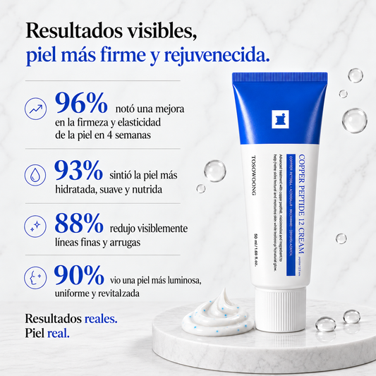 Crema Copper Peptide 12