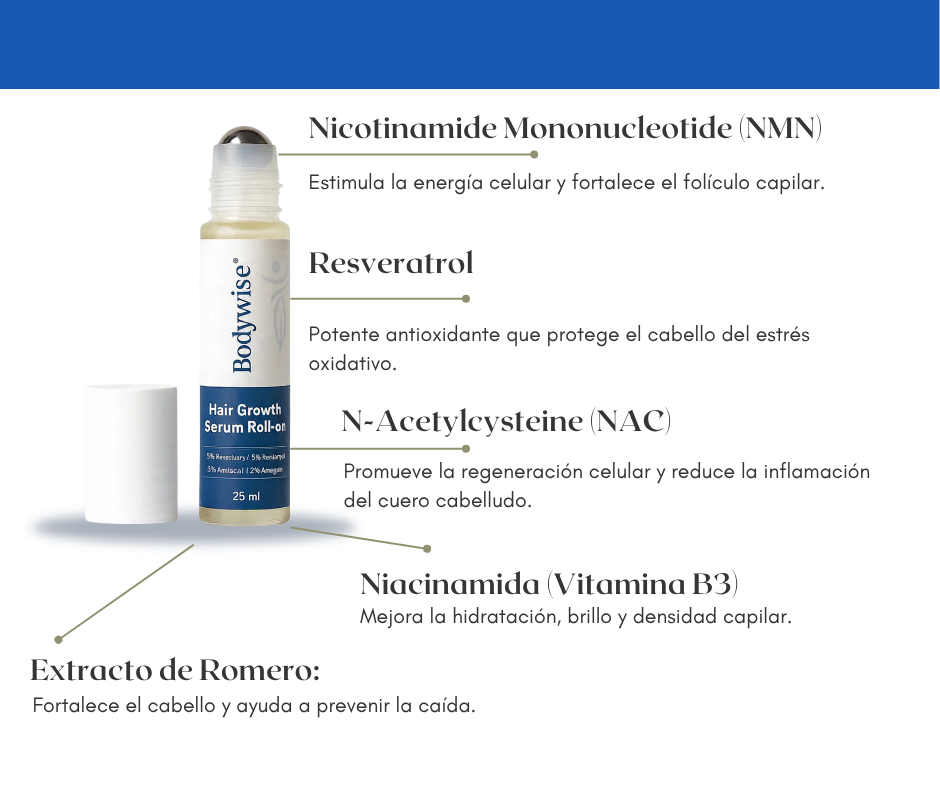 Roll-on Crecimiento Capilar  - Bodywise™
