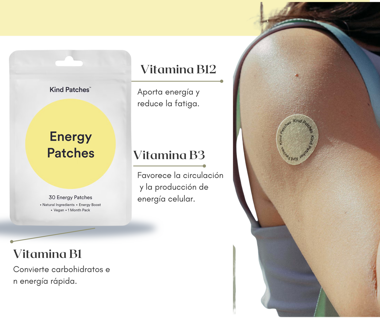 Parche Energy – Kind Patches