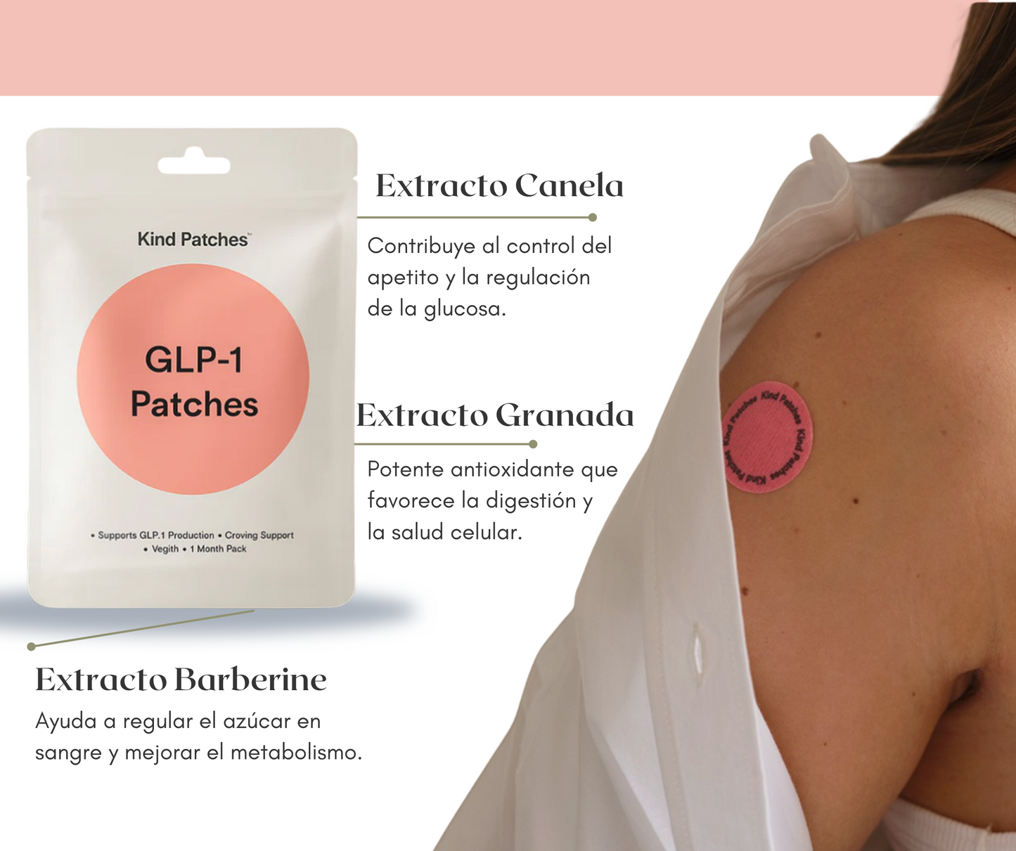 Parche GLP-1 – Kind Patches