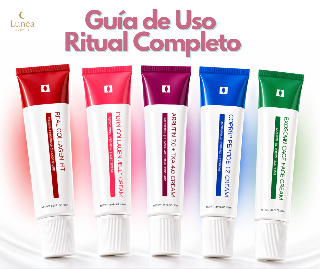 Guía de Uso Ritual Completo Lunéa